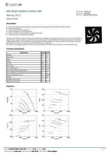 AW SILEO 450DV-K AXIAL FAN