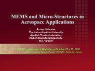 MEMS in Space Applications