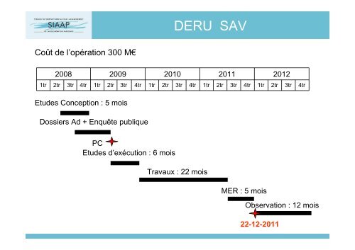 ThÃ¨me Objectifs : le bon Ã©tat des eaux