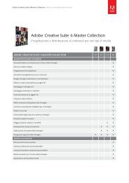Adobe CS6 Master Collection Version Comparison for Channel ...