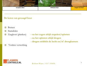 De keten van gezaagd hout Bomen Stamdelen Zaaghout (planken ...