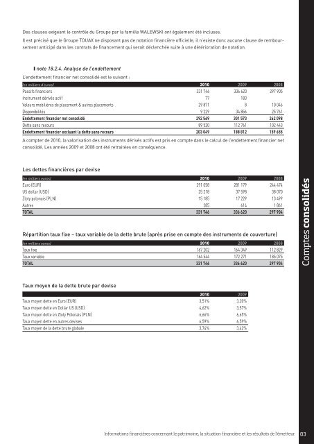 Rapport annuel 2010 (PDF non interactif) - touax group