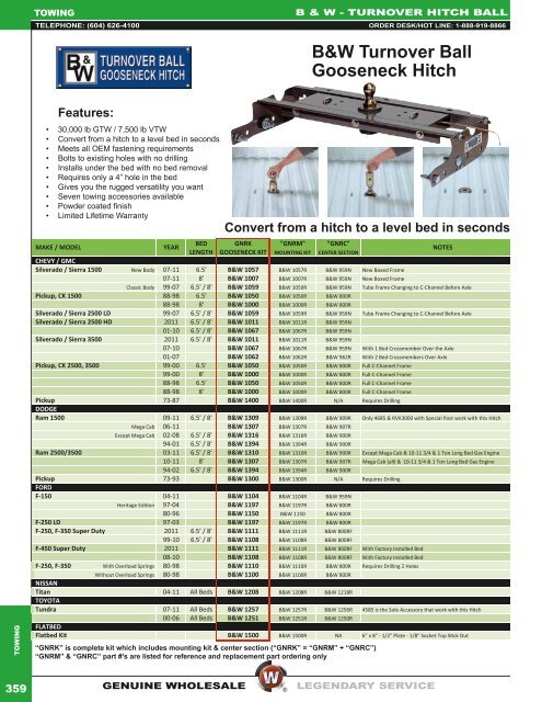 B&W Turnover Ball Gooseneck Hitch - Western Warehouse