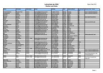 Lehrerliste der DSG Violine und Viola - Germansuzuki.de