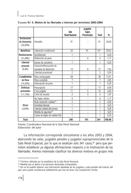 El legado de la verdad: La justicia penal en la transiciÃ³n peruana