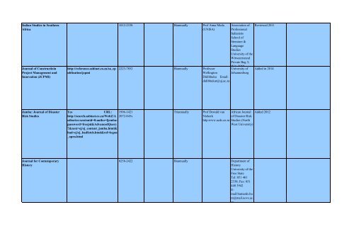 DHET Accredited Journals List of South African Journals - Library