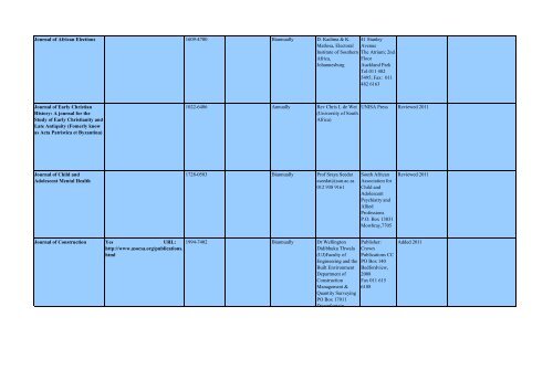 DHET Accredited Journals List of South African Journals - Library