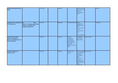 DHET Accredited Journals List of South African Journals - Library