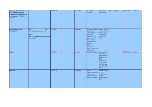 DHET Accredited Journals List of South African Journals - Library