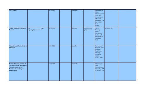 DHET Accredited Journals List of South African Journals - Library