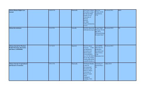 DHET Accredited Journals List of South African Journals - Library