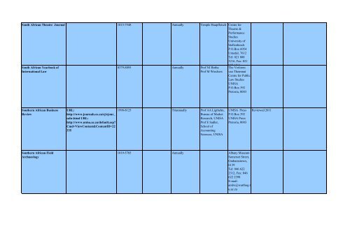 DHET Accredited Journals List of South African Journals - Library