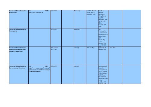 DHET Accredited Journals List of South African Journals - Library