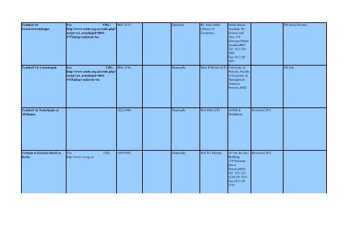 DHET Accredited Journals List of South African Journals - Library