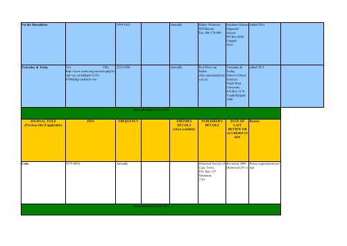 DHET Accredited Journals List of South African Journals - Library