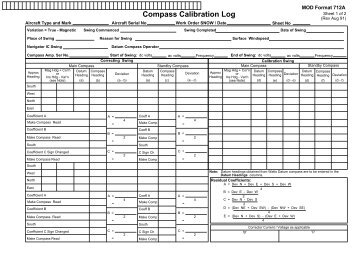 Compass Calibration Log