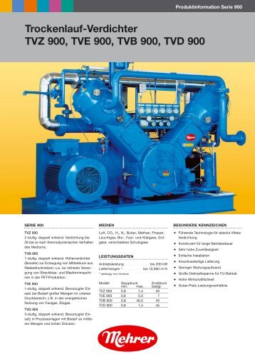 Trockenlauf-Verdichter TVZ 900, TVE 900, TVB 900, TVD 900 - Mehrer