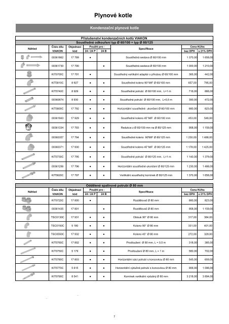 Viadrus - kotle 1.1. 2013.pdf