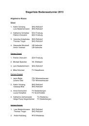 Ergebnisse Bodenseeturnier 2013 - Ringtennis