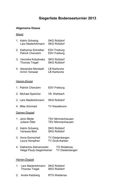 Ergebnisse Bodenseeturnier 2013 - Ringtennis
