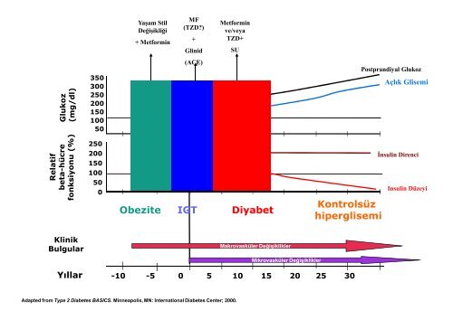 Kubilay KarÅŸÄ±daÄŸ - gunceltipdernegi.org