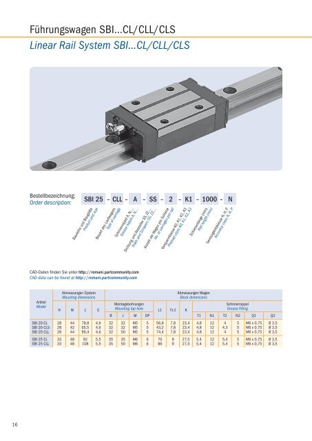 Linear Rail System SBIâ€¦ - Romani GmbH