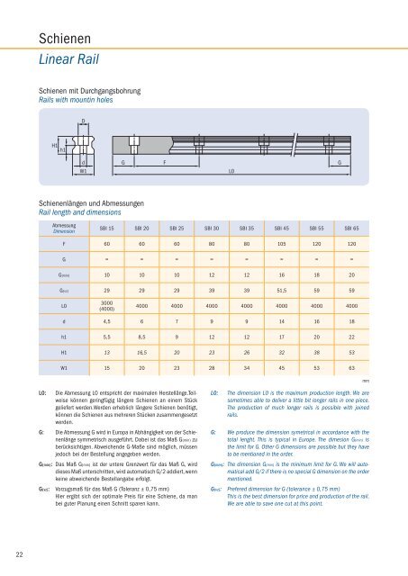 Linear Rail System SBIâ€¦ - Romani GmbH