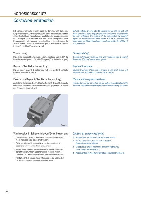 Linear Rail System SBIâ€¦ - Romani GmbH