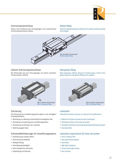 Linear Rail System SBIâ€¦ - Romani GmbH