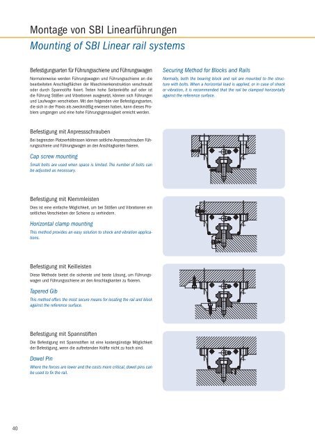 Linear Rail System SBIâ€¦ - Romani GmbH