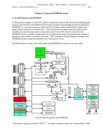 Internal EEPROM Access - MWFTR