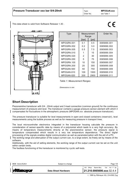 Pressure Transducer xxx bar 0/4-20mA