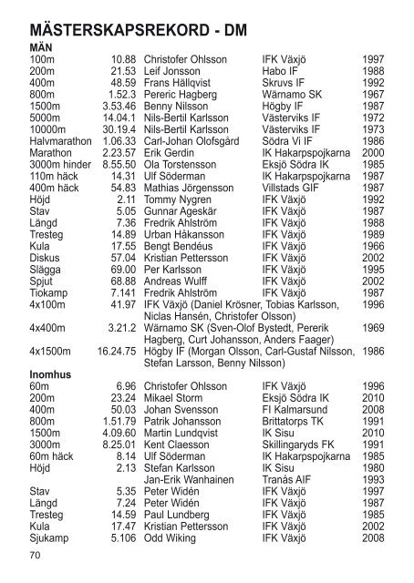 SmFIFs Kalender 2011 - SmÃ¥lands friidrottsfÃ¶rbund