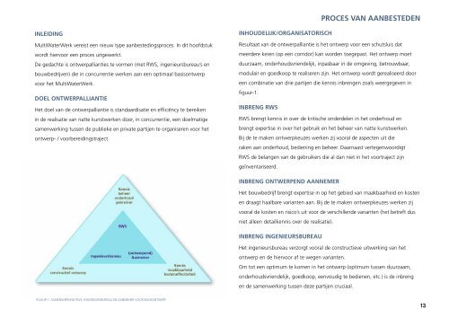 MWW-boekje december 2012 (small).pdf - snellerinnoveren.nl