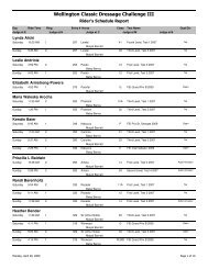 Rider's Schedule Report - Wellington Classic Dressage Challenge