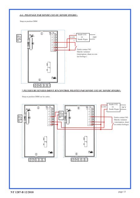 Ventilation - France Air