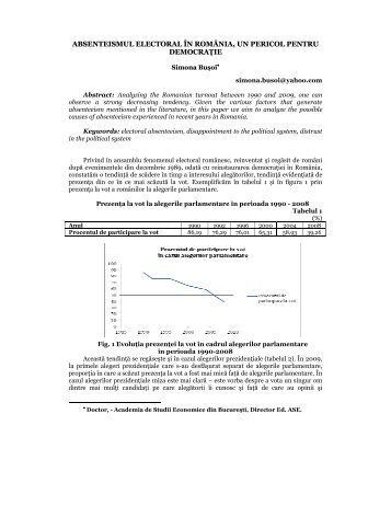 absenteismul electoral in romania, un pericol pentru ... - cogito