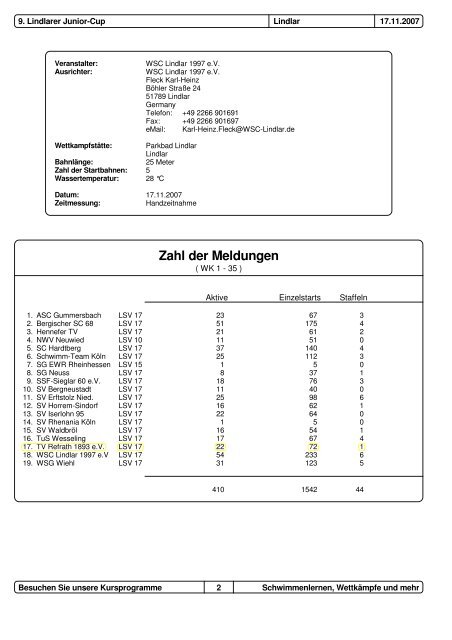 Protokolls - Schwimmen