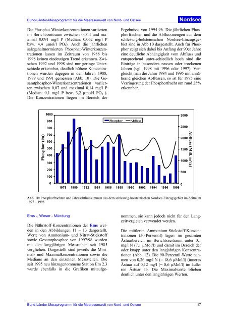 Nordsee ( PDF : 2,33 MB ) - BLMP Online