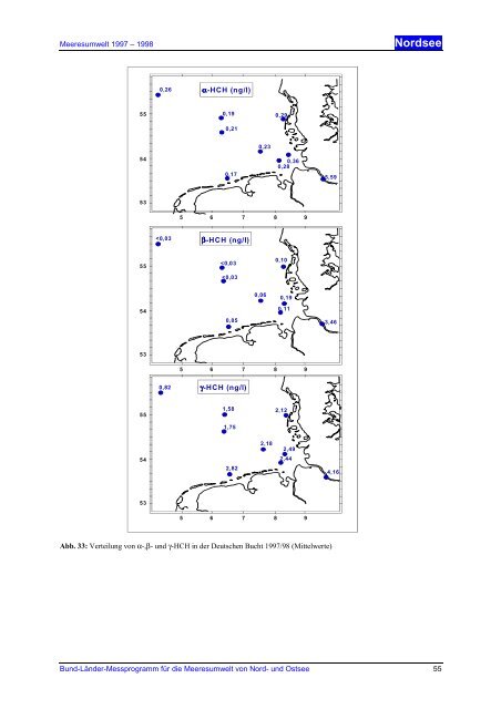 Nordsee ( PDF : 2,33 MB ) - BLMP Online