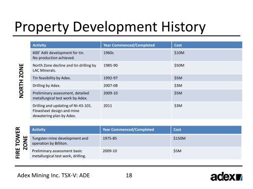 Adex Mining Inc. TSX-V: ADE