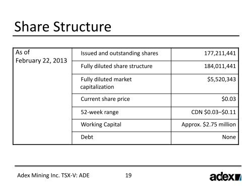 Adex Mining Inc. TSX-V: ADE
