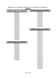 Appendix to the Objection of FGIC - ResCap RMBS Settlement