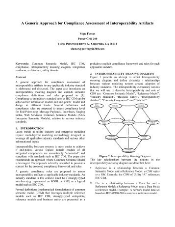 Stipe Fustar - GridWiseÂ® Architecture Council