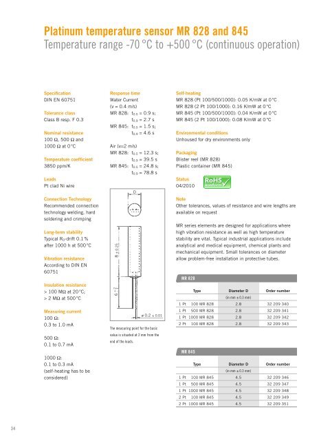 Platinum temperature sensor Type C - Heraeus Sensor Technology