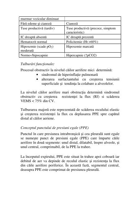 II FIZIOPATOLOGIA APARATULUI RESPIRATOR