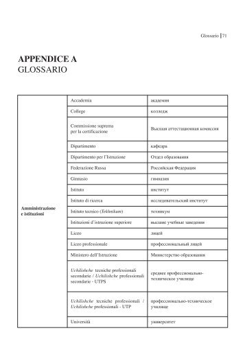 APPENdICE A glossario - Cimea