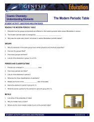 The Modern Periodic Table - Genesis