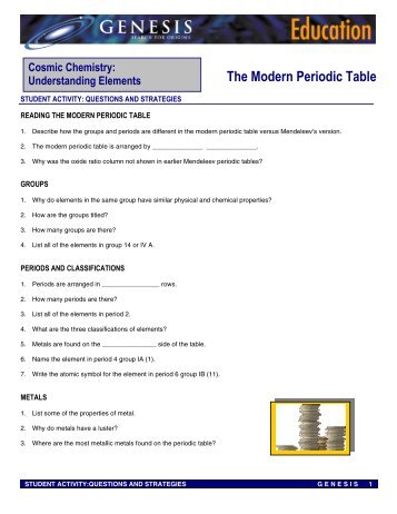 The Modern Periodic Table - Genesis