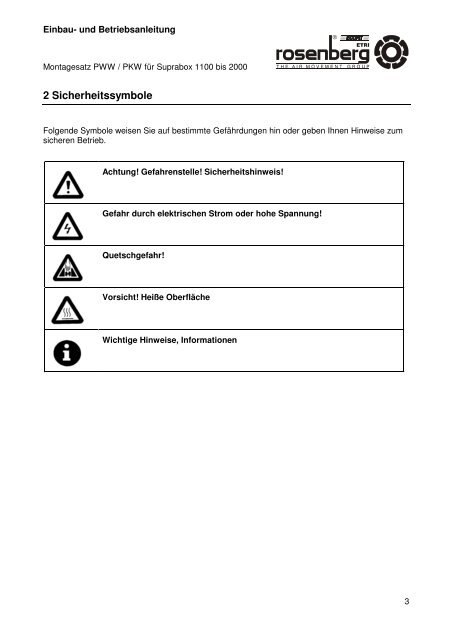 Montagesatz PWW-Nacherhitzer / PKW-Kühler für SupraBox 1100 ...